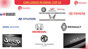 Car Logos In India: Top 10 - 91Wheels - automobile manufacturer symbols