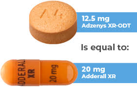 Homepage - ADZENYS XR-ODT - adderall xr manufacturer website