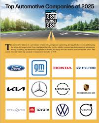 Top Automotive Companies In Texas In 2025 - AeroLeads - auto manufacturer