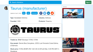 Taurus (manufacturer) - Alchetron, The Free Social Encyclopedia - taurus manufacturer