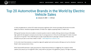 Top 20 Automotive Brands in the World by Electric Vehicle Sales - electric car manufacturer