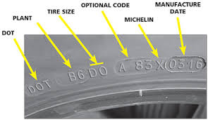 Here Are All The Tire Companies Made In The USA - AllAmerican.org - tire manufacturer
