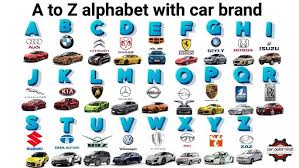 Alphabetical List of Car Brands A-Z | Car Manufacturers in Order - auto manufacturer