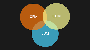 What is an OEM, ODM, and JDM? - AMAX Engineering - original design manufacturer