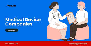 Best And Top 50 Medical Device Companies in US 2025 - Ampliz - medical device manufacturer