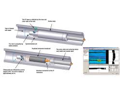 IRIS (Internal Rotary Inspection System) | A&T Inspection - iris 9000 manufacturer