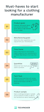 How to Find a Clothing Manufacturer for Your Clothing Line - manufacturer for clothes