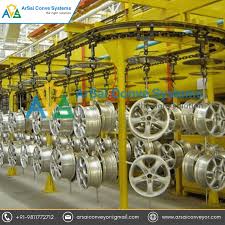 Overhead Conveyor & Equipments | Arsai Conve Systems - conveyor system manufacturer