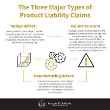 Product Liability Claims: When Manufacturers Are Responsible - manufacturer defective