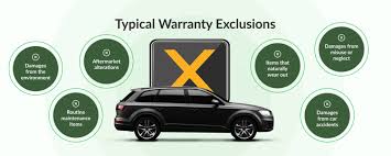 Audi Warranty Coverage - audi manufacturer warranty