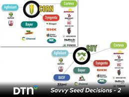 75 Seed Companies we Recommend Taking a Look at and Supporting! - seeds manufacturer