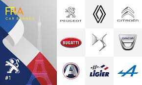Top 10 French Car Brands (With Photos) - Auto Care Aids - french auto manufacturer