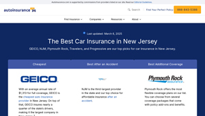 The Best Car Insurance in New Jersey - nj manufacturer auto insurance