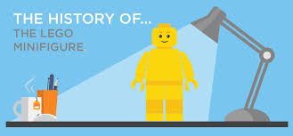 THE HISTORY OF THE LEGO MINIFIGURE. - B1 Creative - manufacturer of minifigures