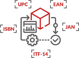 Barcode Lookup | UPC, EAN & ISBN Search - manufacturer part