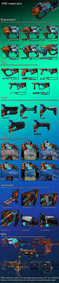 SMG Parts Guide | bl2parts - bl1 manufacturer effects