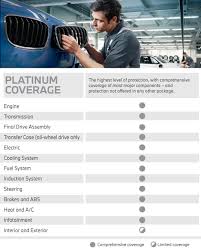 BMW Warranty Coverage | BMW of Pittsburgh - bmw manufacturer warranty