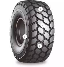 Bridgestone Global Website - tire manufacturer