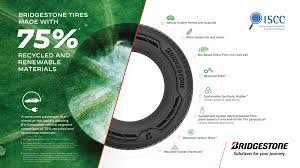 Bridgestone Global Website - world's largest manufacturer of tires