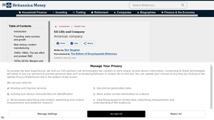 Eli Lilly and Co. | Pharmaceuticals, Biomedical Research, & Company ... - lilly manufacturer