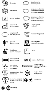 Symbols to be used on labelling (ISO 15223) & Information to be ... - BSI - manufacturer icon