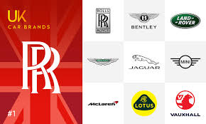 British Car Brands, Companies and Manufacturers - british automobile manufacturer