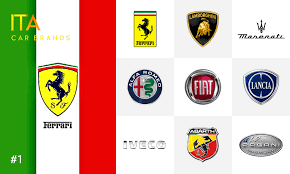 Italian Car Brands, Companies and Manufacturers - italian manufacturer car