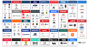 Car Manufacturers List [2024] - Car Brands - auto manufacturer