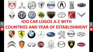 Car Logos and Names A-Z: The Ultimate Guide to 100+ Brands [2025] - car manufacturer logos