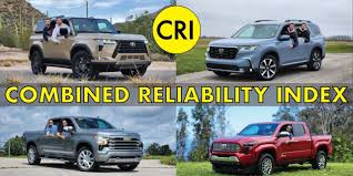 Car Confections Combined Reliability Index - car reliability by manufacturer