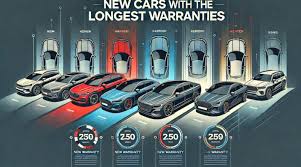 Top New Cars with the Longest Warranties - Drive with Confidence - best car manufacturer warranty