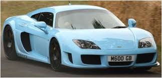 Noble Car Models List | Complete List of All Noble Models - noble car manufacturer