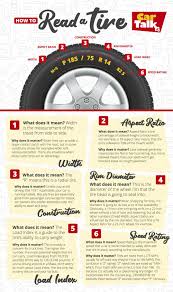 Best Tire Brands for 2025 - Car Talk - world's largest tire manufacturer