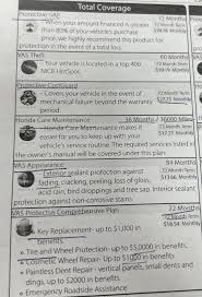 What Is Not Covered By Honda Warranty: A Complete Guide - honda manufacturer warranty