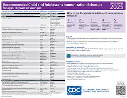 U.S. Vaccine Names | Vaccines & Immunizations | CDC - abbreviate manufacturer