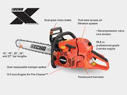 Where are Chainsaws Made? (By Each Manufacturer) - echo chainsaw manufacturer