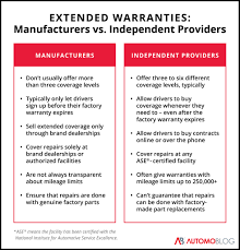 Chevrolet Owners | Warranty Information - manufacturer warranty