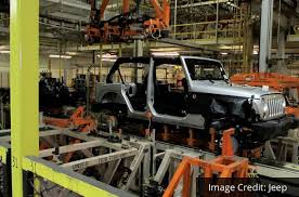 Who Owns Jeep? | Who Makes Jeep? - CJ Pony Parts - jeep manufacturer