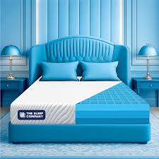Mattress Manufacturers in Bangalore | Affordable Mattress | Comfort Nest - mattress manufacturer