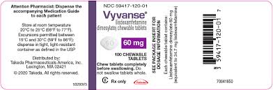VYVANSE® is indicated for the treatment of: - vyvanse manufacturer