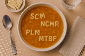Supply Chain Alphabet Soup: 107 Acronyms You Need to Know - Propel Software - abbreviate manufacturer