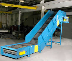 Conveyor System Manufacturers - Conveyors India - conveyor manufacturer