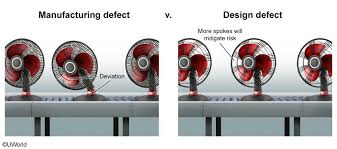 Product Liability: Manufacturing Defects vs. Design Defects - manufacturer defective