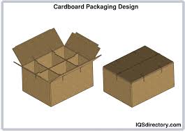 New Jersey | Corrugated Box Manufacturers and Suppliers - new jersey manufacturer