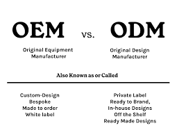 What is ODM? //ODM vs OEM And Original Design Manufacturing Meaning - original design manufacturer