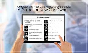 Understanding Your Car Maintenance Schedule | Covert Cadillac - manufacturer recommended maintenance schedules 2007 cadillac escalade