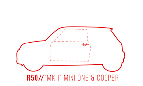 MINI Model Codes - CravenSpeed - mini cooper manufacturer
