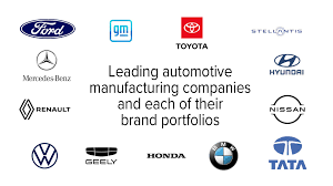 List Of Automotive Companies: OEMs, Product-Based, And Service-Based ... - auto manufacturer
