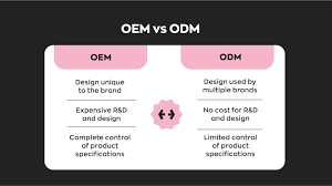 What's the Difference Between ODM and OEM Manufacturing Models? - original design manufacturer