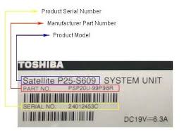 What is an MPN (Manufacturer Part Number)? - DataFeedWatch - manufacturer part